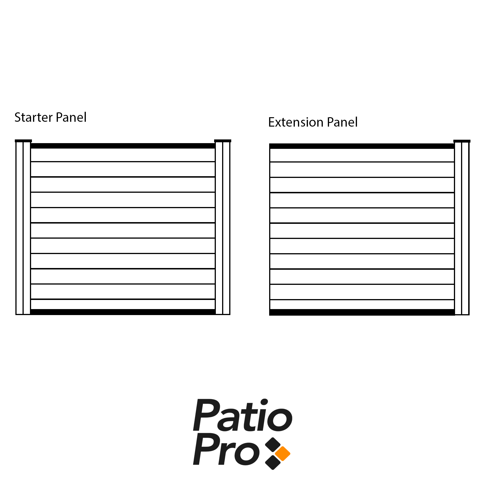 Patio Pro composite fence panel stater panel and extension panel diagram